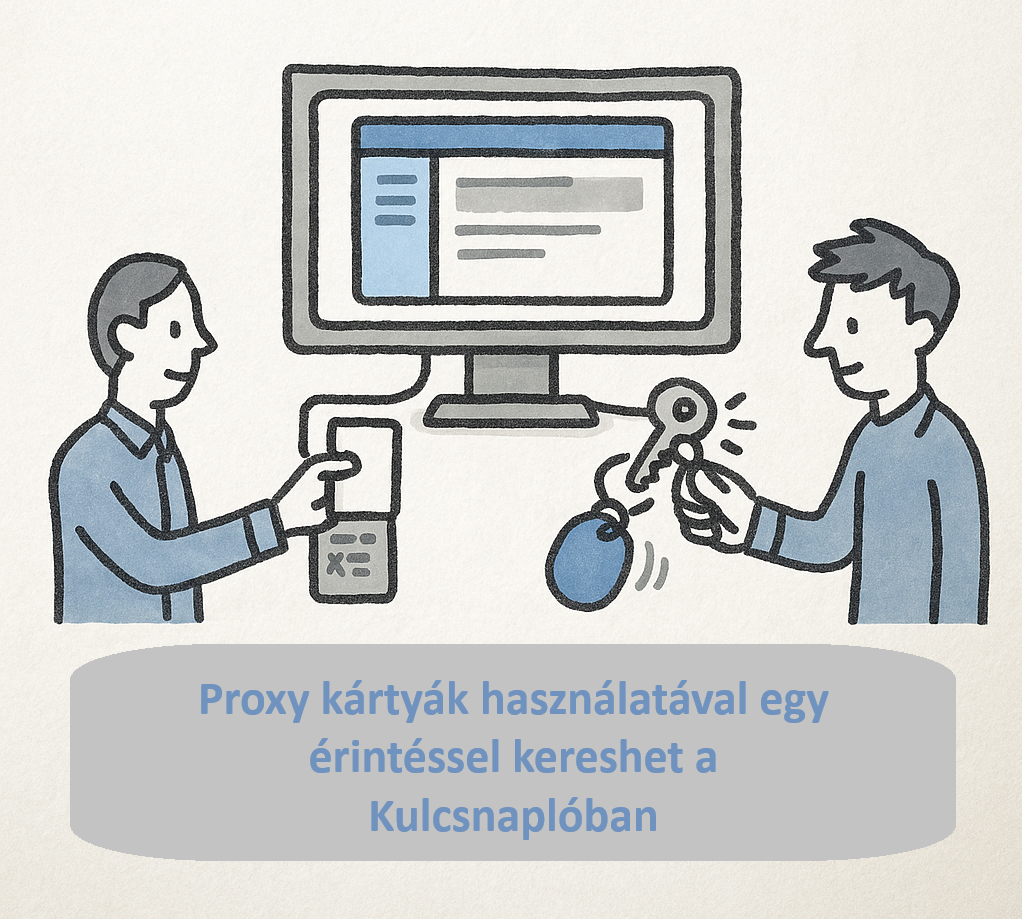 Kulcs program, dolgozók